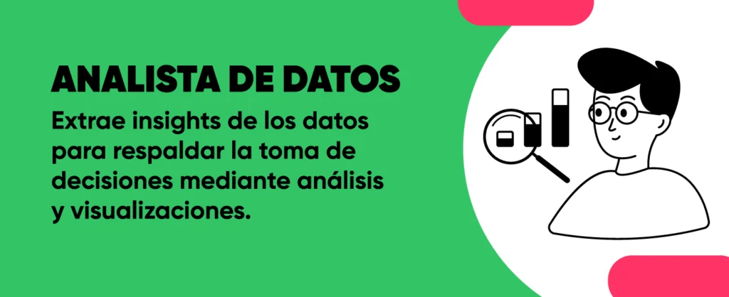 Analista de Datos con una descripción de su rol, como extraer insights de datos para apoyar decisiones empresariales, una figura clave para empresas que necesitan transformar datos en valor.